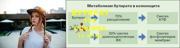 соль курить ск Армянск